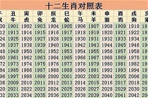 虎年1998|1998年属什么生肖 1998年属什么生肖属相什么命